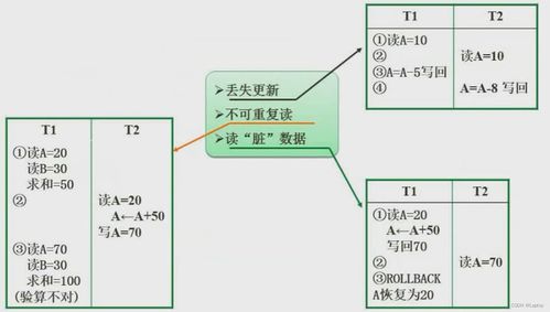 软件设计师 03 数据库系统